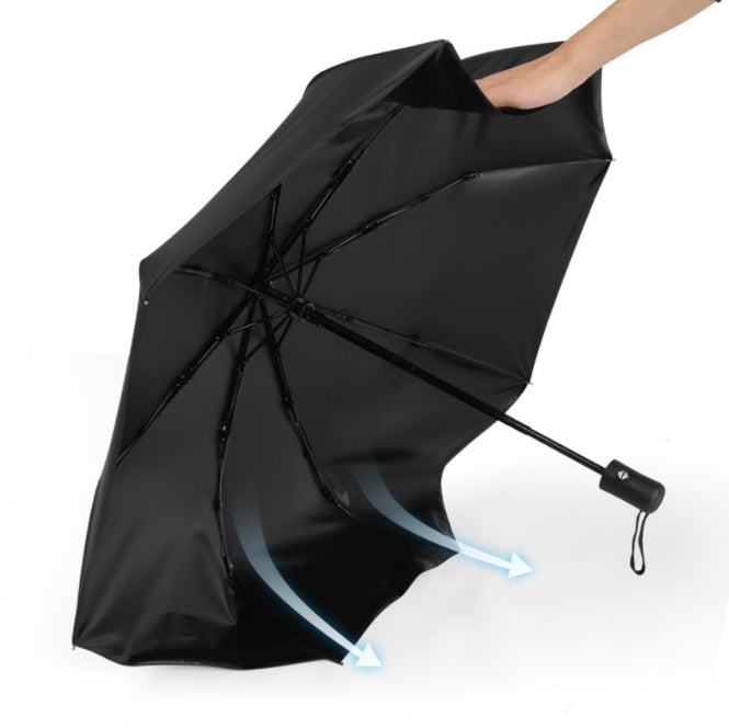Custom Logo Folding 8-bone automatic umbrella | Premium Corporate Gifts and Custom Gifts