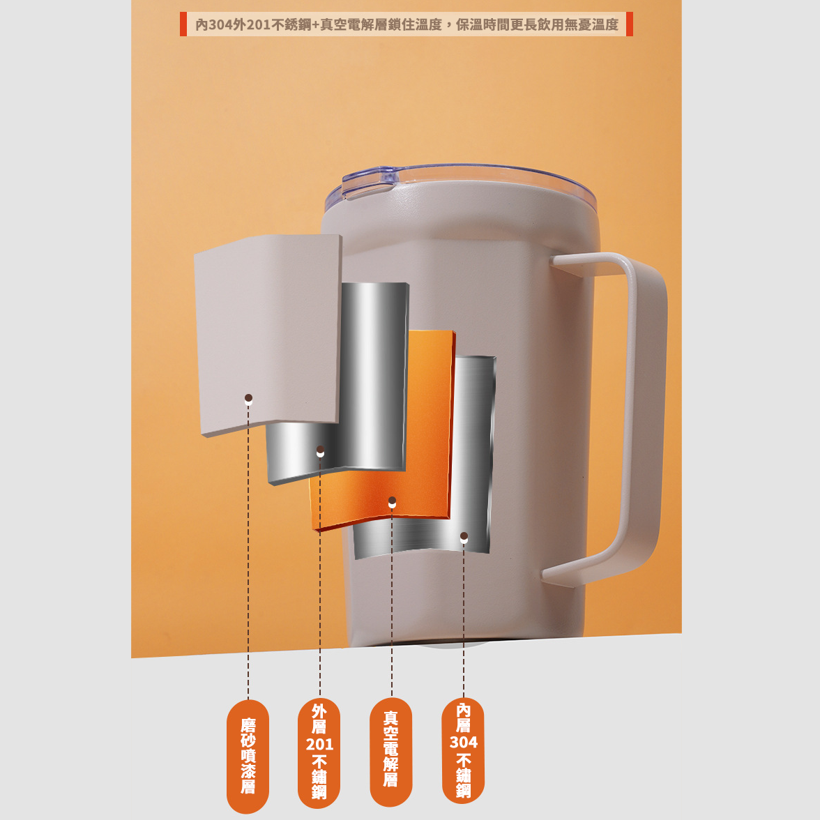 Custom Logo Portable Handle Stainless Steel Cup | Premium Corporate Gifts and Custom Gifts