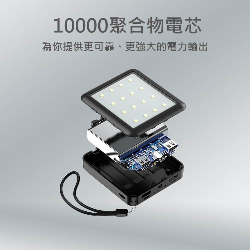 Custom Logo Outdoor Camping Four-Wire Power Bank | Premium Corporate Gifts and Custom Gifts